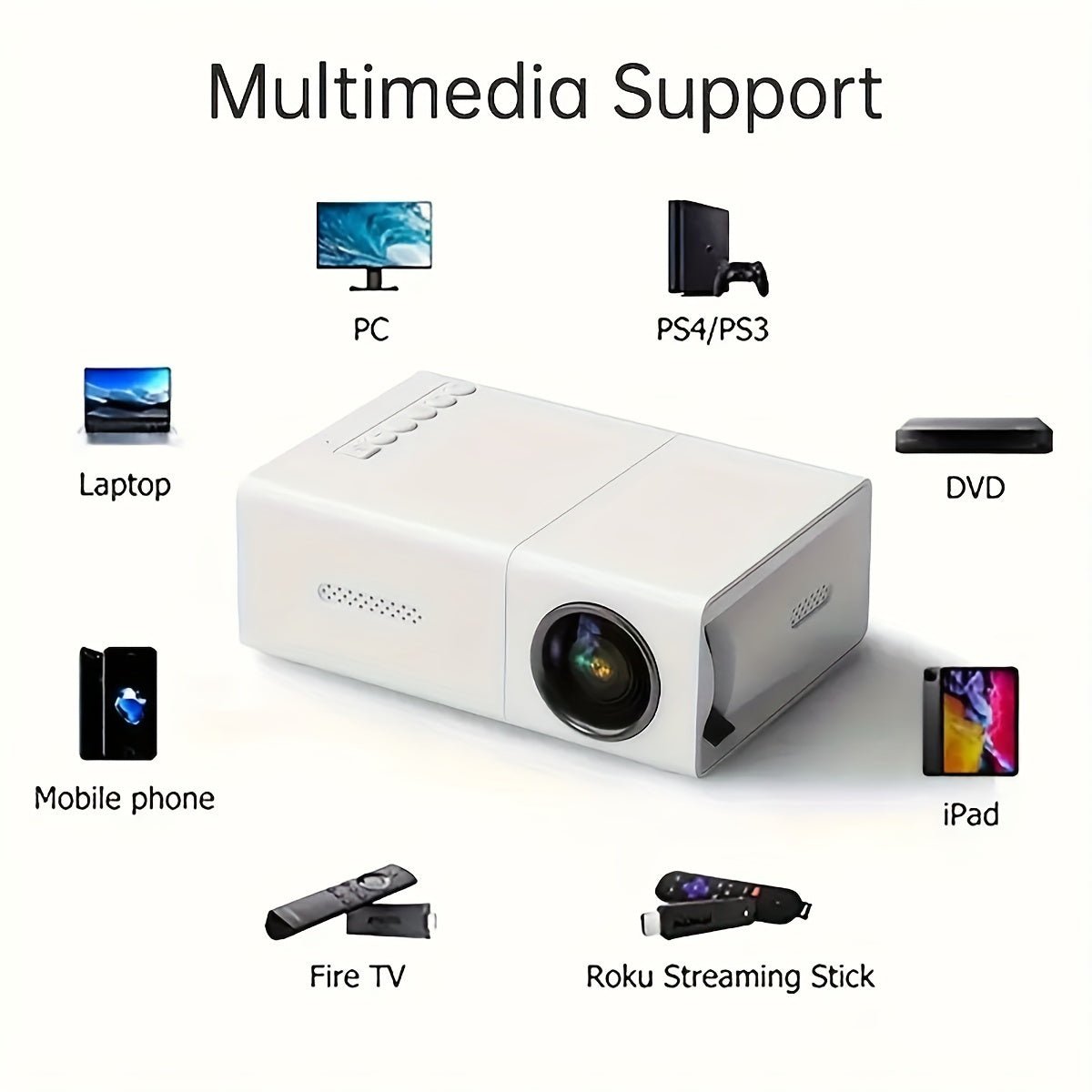 Portable Mini Projector - ShopSmart